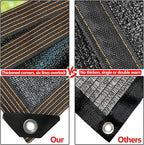 Shade Cloth for Plants Greenhouse, 80-90% Sunblock Shade Sails for Outdoor - Image 5