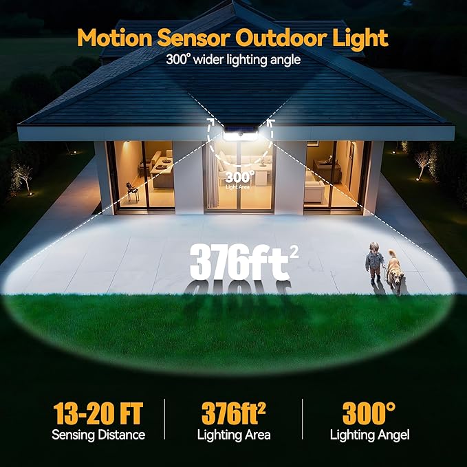 TECKNET 4200Lm 416 LED Solar Lights Outdoor Waterproof, 300° Angle & 3 Lighting - Image 6