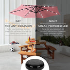 Best Choice Products 7.5ft Outdoor Solar Market Table Patio Umbrella - Image 3