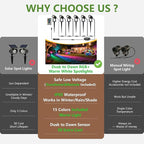 L LOHAS LED RGB Dusk to Dawn Low Voltage Landscape Lighting, IP65 Outdoor - Image 2