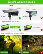 Biling Solar Spot Lights Outdoor, 2-in-1 Solar Landscape Lights 12 LED Bulbs - Image 4
