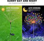 YOTOZU 2 PCS Solar Firework Light, Outdoor Solar Garden Decorative Lights 120 - Image 2