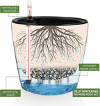 Dexceder 9x8 Inches High Gloss Self Watering Planter Indoor Outdoor, Inner Pot - Image 2