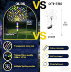 Garden Decor Solar Lights Outdoor, 155LED 8 Lighting Modes Pole Light - Image 4