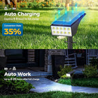Solar Lights Outdoor Waterproof, Solar Spot Lights- 2 Pack/4 Mode LED - Image 8