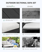 SERWALL HDPE Patio Sofa Set, 4-piece Sectional Outdoor Furniture Set, All - Image 6