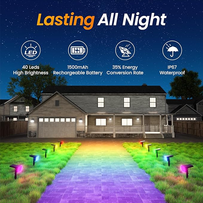 Fabrito Color Changing Solar Spot Lights Outdoor 4 Pack, Auto On/Off RGB - Image 8