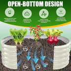17" Tall Elevated Oval Metal Raised Garden Bed - 4ft x 2ft in Size and 0.8MM - Image 2