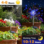 btfarm 2 Pack Solar Garden Lights Outdoor 8 Modes, 120 LED Firework Lights - Image 5