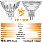 ALIDE MR16 GU5.3 LED Bulbs 50W Halogen Equivalent, 2700K Warm White, MR16 5W - Image 4