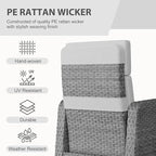Restland Outdoor Recliner with Independent Adjustable Back & Footrest Wicker - Image 5
