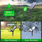 T-SUN Solar Spotlight LED Outdoor Wall Light, IP65 Waterproof, Auto-on at - Image 5