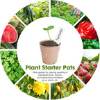 Peat Pots, 60 Pack Plant Starter Round Nursery Pot - Image 5