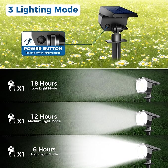 Peasur 4 Pack Solar Spot Lights - Image 3