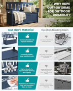 SERWALL HDPE Outdoor Storage Bench, All-Weather, UV-Resistant Deck Box - Image 4