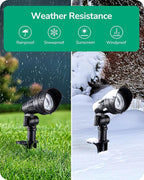 EDISHINE Low Voltage Landscape Lights, 3.2W 12V ACDC 240LM Low Voltage Spotlight - Image 4