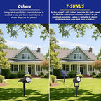 T-SUNUS RGB Solar Spot Lights Christmas Outdoor 6-in-1, Color Changing - Image 3