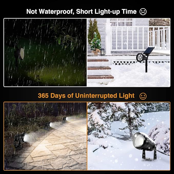 LemonBest LED Landscape Up Down Light 5W White LED Decorative Spotlight Lamp - Image 6