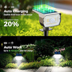 nipify 10 Pack Solar Lights Outdoor Waterproof, 3 Modes Motion Sensor Spot - Image 2