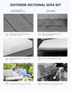 SERWALL HDPE Patio Sofa Set, 4-piece Sectional Outdoor Furniture Set, All - Image 6