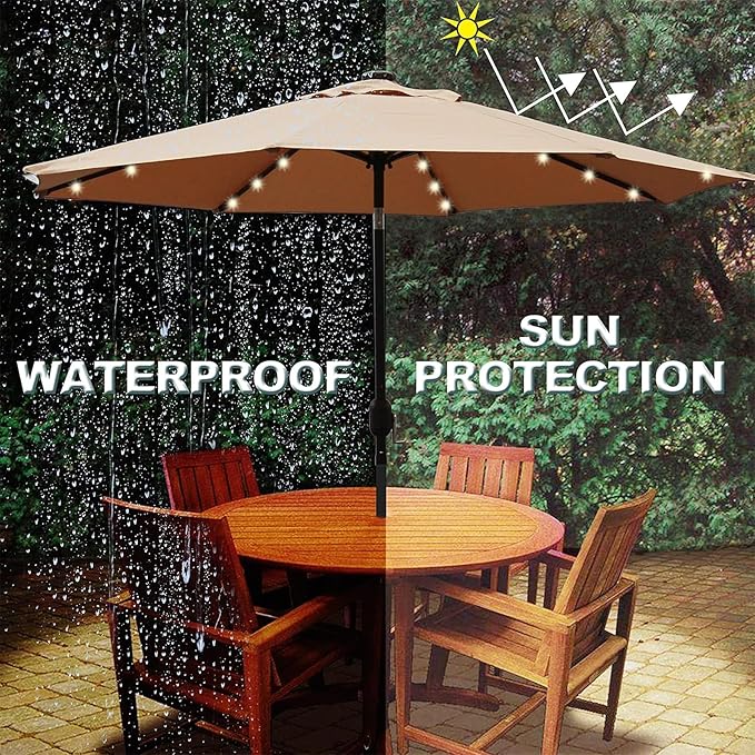 Blissun 9 ft Solar Umbrella, 32 LED Lighted Patio Umbrella, Table Market - Image 4