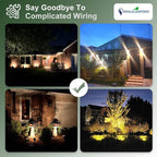 DINGLILIGHTING Solar Lights Outdoor Waterproof: IP65 Led Spot Light Decorations - Image 3