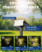 HGGH Solar Lights Outdoor Waterproof IP67, 60 LED 3 Lighting Modes Solar Spot - Image 5