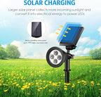AMIR Solar Spotlights Outdoor Upgraded, Waterproof 1 Pack Security Landscape - Image 3