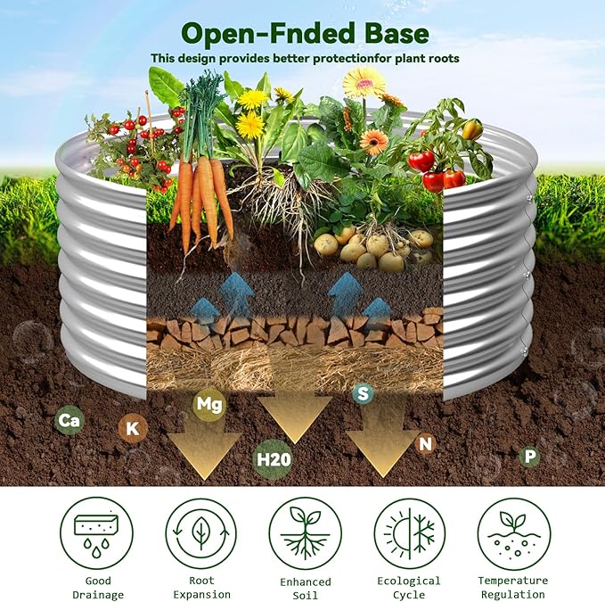 4 Pack Tall 2x2x2FT Round Raised Beds - Image 4