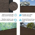UPGRADE Privacy Fence Screen 4'x33' Brown Outdoor 90% Visibility Blockage 170 - Image 5