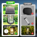 2 Pack Solar Pathway Lights Outdoor, Upgraded Solar Lights Outdoor Waterproof - Image 7