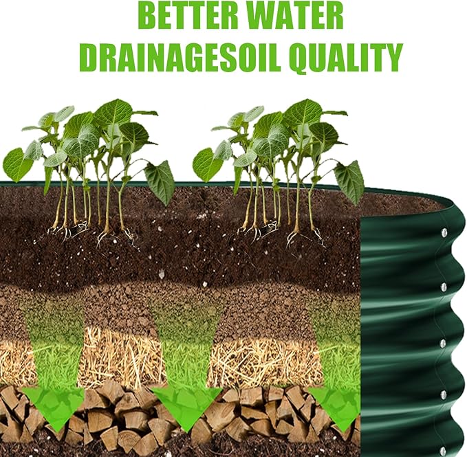 Land Guard 8×2×1ft Galvanized Raised Garden Bed Kit, 108 Gallon Capacity Raised - Image 5