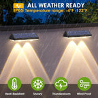 Solar Fence Lights - Image 5