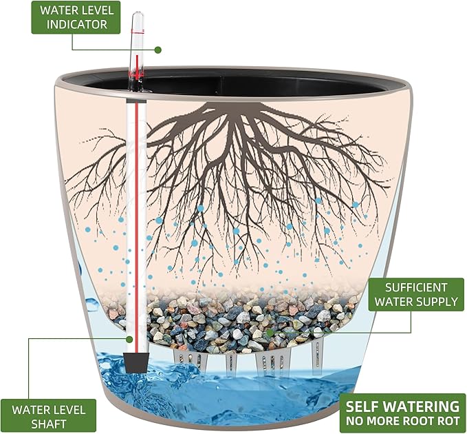 Dexceder 18x17 Self Watering Planter - Image 2