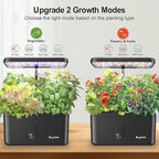 Indoor Garden System 19 Watt LED Growing Light Upgrade 2 Self-Watering - Image 4