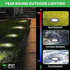 LED Well Light Kit, 6 Pack In Ground Landscape Lights and 100W Transformer and - Image 4