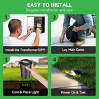 In Ground Landscape Lighting Low Voltage - Image 7