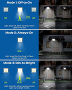 JACKYLED Solar Lights Outdoor Waterproof, Motion Sensor Security Flood Lights - Image 8