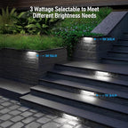LEONLITE 8-Pack 12 Inch LED Hardscape Lighting, Update Retaining Wall Lights - Image 2