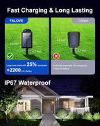 2 Pack Solar Powered Spot Lights Outdoor Waterproof Super Bright LED Yard - Image 6