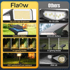 Solar Spot Lights Outdoor, 4 Modes Auto On/Off Solar Landscape Spotlights - Image 2