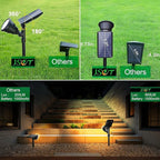 JSOT 600 Lumen Bright Solar Lights Outdoor Waterproof, Solar Powered Landscape - Image 6