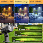 MEIKEE Solar Spot Lights Outdoor, 4-in-1 Solar Landscape Lights, 4W/6V IP66 - Image 2