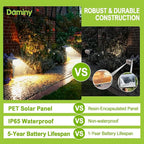 DAMINY Solar Spotlights Outdoor Waterproof IP65, 2 CCT, 4 Lighting Modes Solar - Image 6