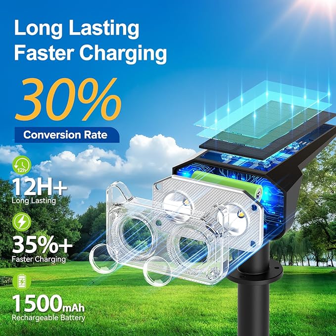LETMY Solar Spot Lights Outdoor Waterproof - Image 4