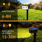 btfarm Solar Spot Lights Outdoor Waterproof, 12 Pack/3 Modes Motion Sensor - Image 5