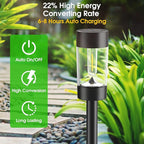 Solar Lights Outdoor, 12 Pack Waterproof Solar Landscape Lighting - Image 3