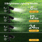 Linkind Solar Lights Outdoor Waterproof IP65, StarRay Dusk-to-Dawn Outdoor - Image 5