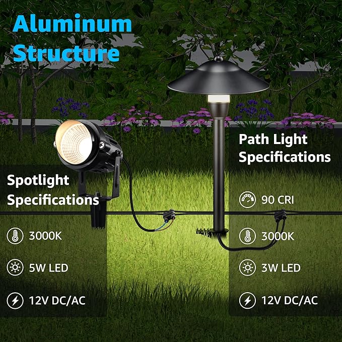 SUNVIE LED Low Voltage Landscape Lighting 12-24V Landscape Lighting Kit - Image 2
