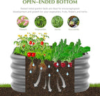 2-Pack 2x1ft Galvanized Raised Garden Bed, Outdoor Planter Bed, Metal Planter - Image 3